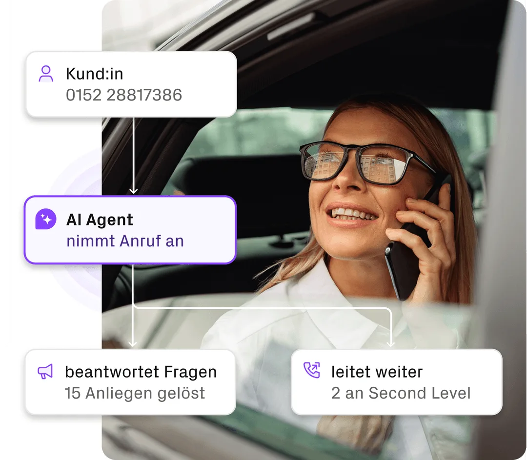 Eine Person telefoniert im Auto, daneben die Schritte des AI Agenten