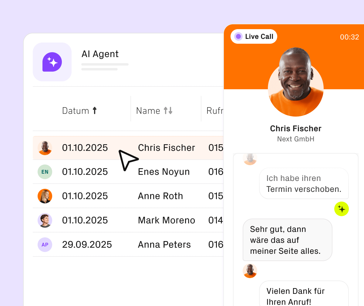 Übersicht mit Terminen und Bestellungen im System